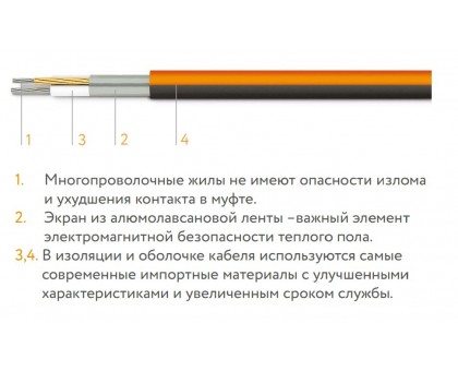 Кабель нагревательный "Теплолюкс" ProfiRoll 116,5 м/2025 Вт
